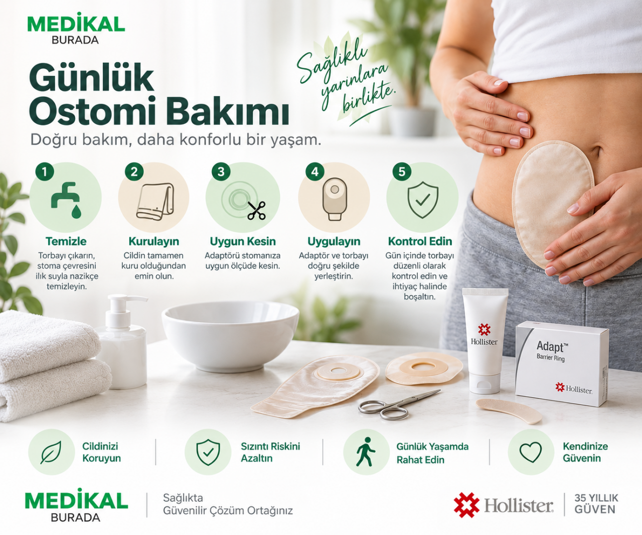 Günlük Ostomi Bakımı