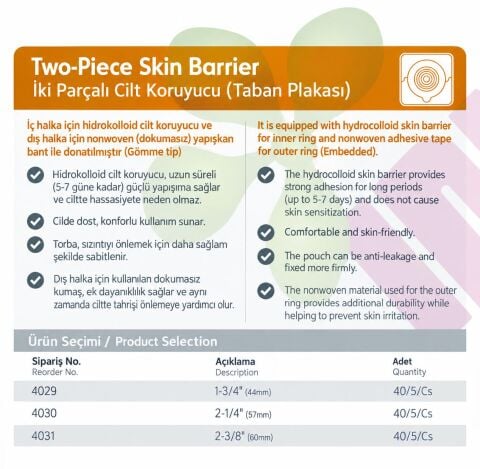 Innomed İki Parçalı Ostomi Adaptörü (Taban Plakası) – 4031 / 60 mm